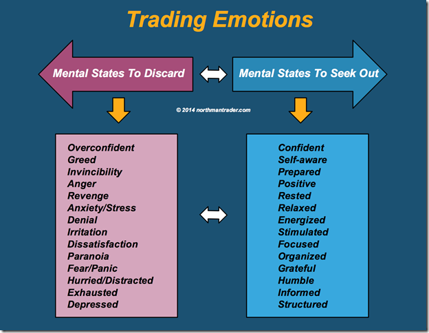 trading-emotions1